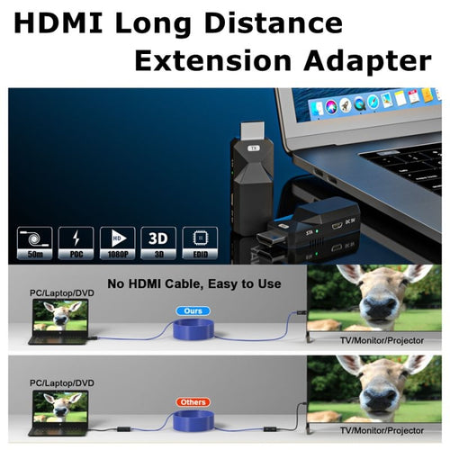 HDMI Extender 165ft Audio Video 1080P Over Cat5 Cat6 Ethernet Cable Transmit Lossless Signal HDMI Long Distance Extension Adapter - HoMEdemic™ 