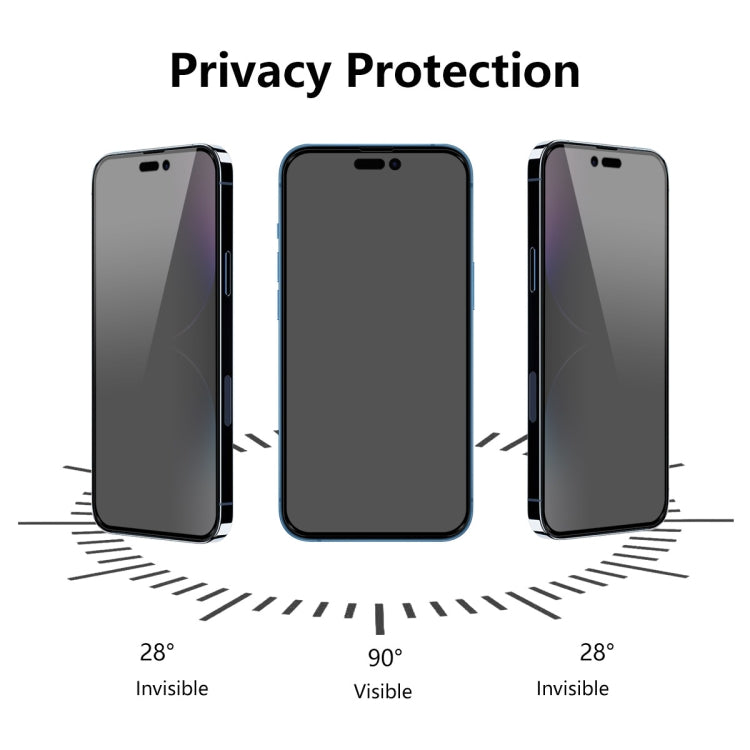 For iPhone 15 Pro Max 2pcs ENKAY Hat-Prince 28° Anti-peeping Tempered Glass Protector Full Screen Film - HoMEdemic™ 