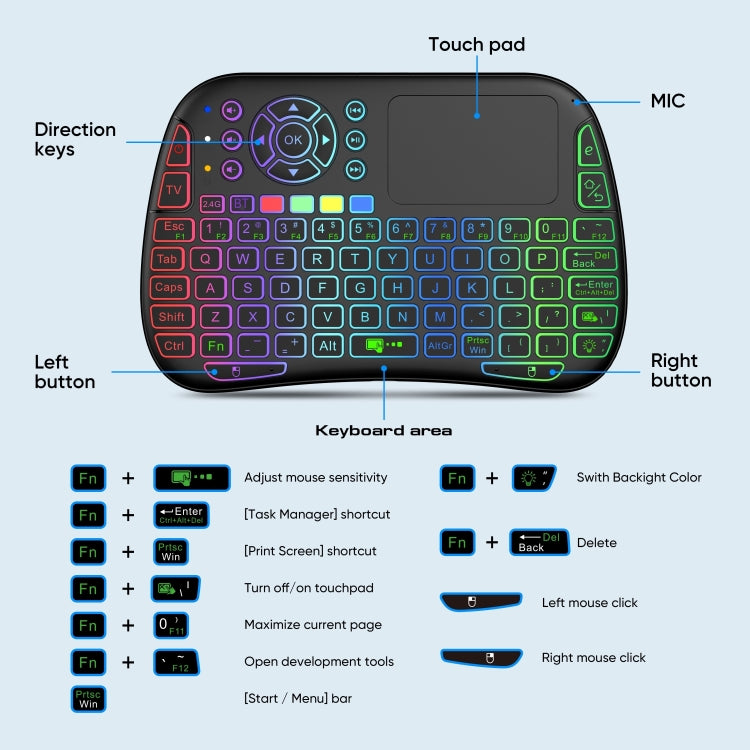 M9 Mini Wireless Keyboard Remote Control Mouse Keyboard Combo Support Touchpad Voice - HoMEdemic™ 