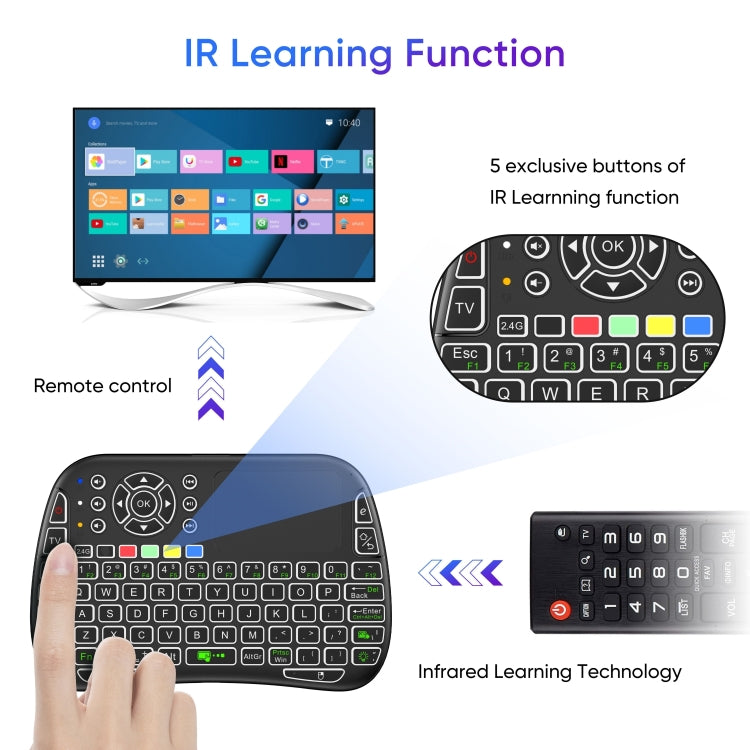 M9 Mini Wireless Keyboard Remote Control Mouse Keyboard Combo Support Touchpad Voice - HoMEdemic™ 