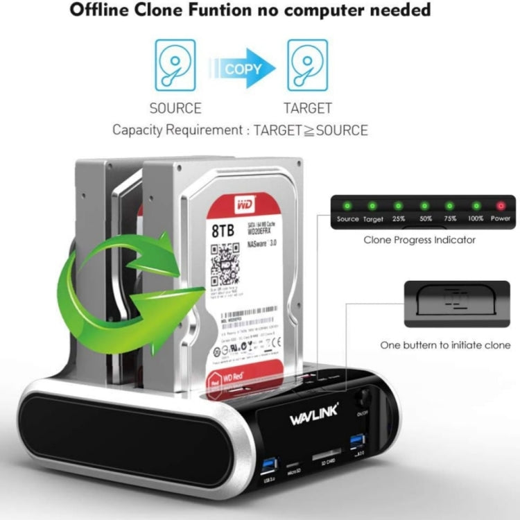 Wavlink ST336A SSD HDD Fast Offline Clone SATA  USB 3.0 External Hard Drive Case(EU Plug) - HoMEdemic™ 