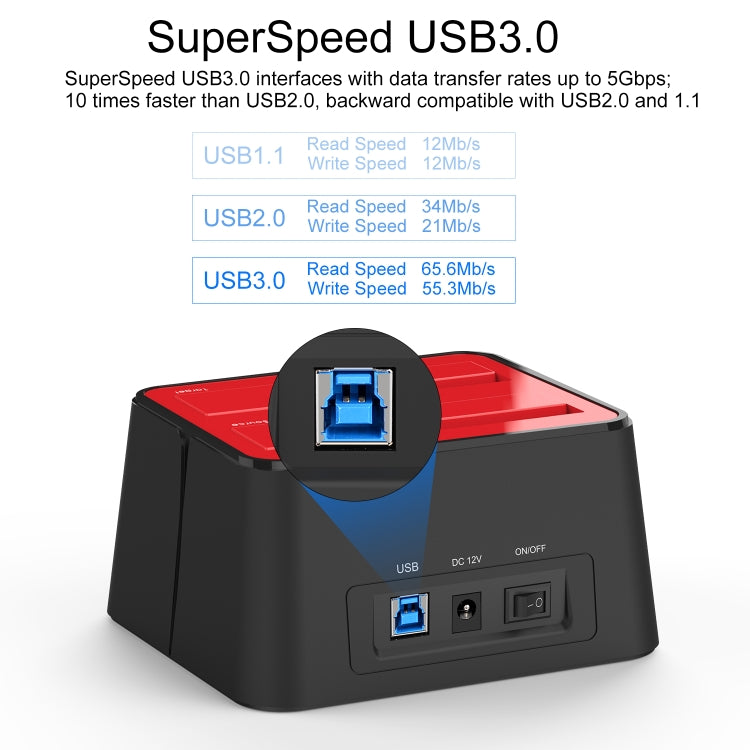Wavlink ST334U SSD Dual Bay External Hard Drive Docking Station USB 3.0 to SATA I/II/III(AU Plug) - HoMEdemic™ 