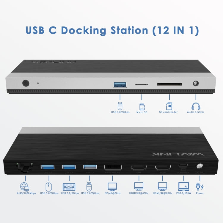 Wavlink UMD05 Display Port HDMI Port RJ45 Ethernet Triple Display MST Laptop Docking Station, Plug:US Plug - HoMEdemic™ 