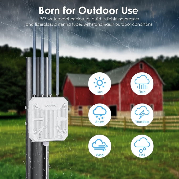 WAVLINK WN573HX1 WiFi 6 AX1800 IP67 Waterproof Outdoor Dual Band Wireless WiFi Routers, Plug:AU Plug - HoMEdemic™ 