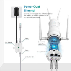 WAVLINK WN572HP3 AC1200 Dual Band Weatherproof Wireless Router Outdoor WiFi Extender, Plug:US Plug - HoMEdemic™ 