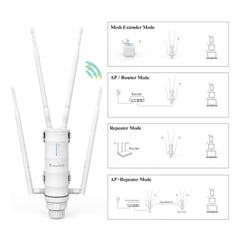 WAVLINK WN572HP3 AC1200 Dual Band Weatherproof Wireless Router Outdoor WiFi Extender, Plug:US Plug - HoMEdemic™ 