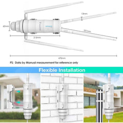 WAVLINK WN572HP3 AC1200 Dual Band Weatherproof Wireless Router Outdoor WiFi Extender, Plug:US Plug - HoMEdemic™ 