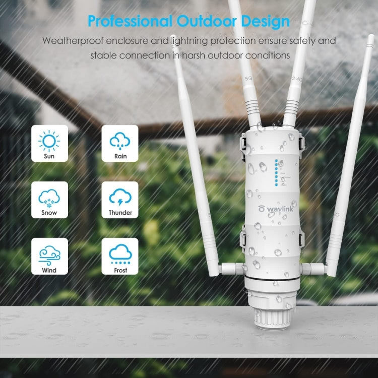 WAVLINK WN572HP3 AC1200 Dual Band Weatherproof Wireless Router Outdoor WiFi Extender, Plug:UK Plug - HoMEdemic™ 