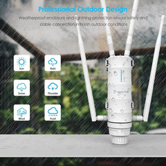 WAVLINK WN572HP3 AC1200 Dual Band Weatherproof Wireless Router Outdoor WiFi Extender, Plug:US Plug - HoMEdemic™ 