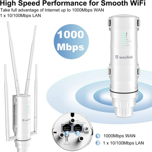 WAVLINK WN572HG3 With 4x7dBi Antenna AC1200 Outdoor WiFi Extender Wireless Routers, Plug:UK Plug - HoMEdemic™ 