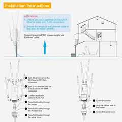 WAVLINK WN572HG3 With 4x7dBi Antenna AC1200 Outdoor WiFi Extender Wireless Routers, Plug:UK Plug - HoMEdemic™ 