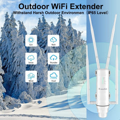 WAVLINK WN572HG3 With 4x7dBi Antenna AC1200 Outdoor WiFi Extender Wireless Routers, Plug:UK Plug - HoMEdemic™ 
