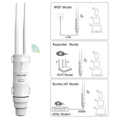WAVLINK WN570HA1 Weatherproof 2.4+5GHz 600Mbps Outdoor WiFi Range Router Extender, Plug:UK Plug - HoMEdemic™ 