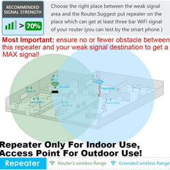 WAVLINK WN570HA1 Weatherproof 2.4+5GHz 600Mbps Outdoor WiFi Range Router Extender, Plug:UK Plug - HoMEdemic™ 
