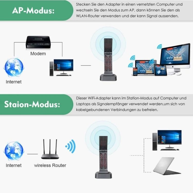 WAVLINK WN690A5D For PC AC1900M USB 3.0 Network Card 2.4GHz 5GHz Dual Band Wireless Adapter - HoMEdemic™ 