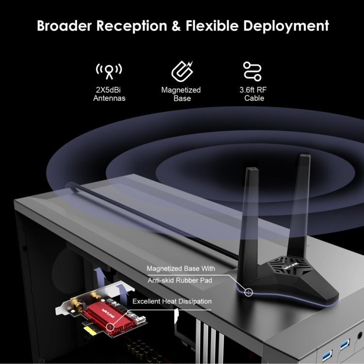 WAVLINK WN675X3-PCIE Tri-band 5400Mbps WiFi 6E PCIe Wireless Adapter BT 5.3 Network Card - HoMEdemic™ 