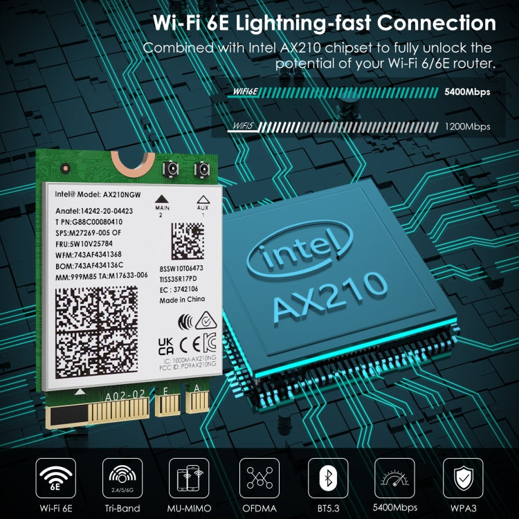 WAVLINK WN675X3M Tri-Band Wi-Fi 6E Network Card Module BT 5.2 5400Mbps Network Adapter - HoMEdemic™ 