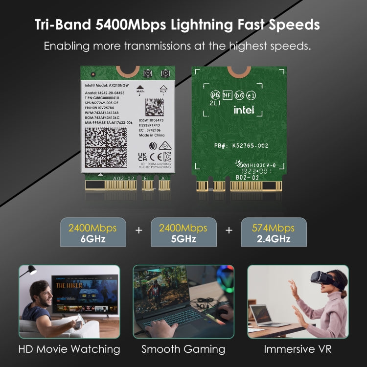 WAVLINK WN675X3M Tri-Band Wi-Fi 6E Network Card Module BT 5.2 5400Mbps Network Adapter - HoMEdemic™ 