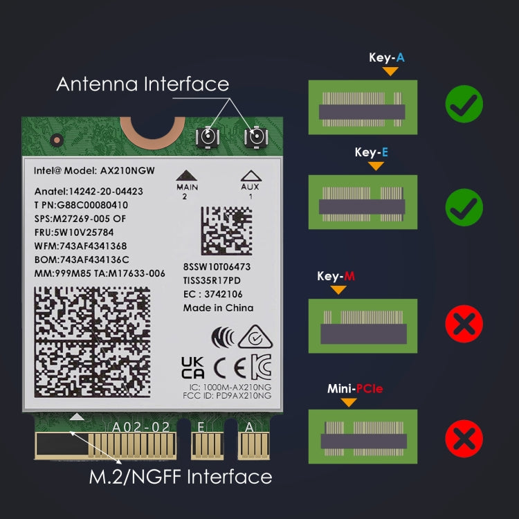 WAVLINK WN675X3M Tri-Band Wi-Fi 6E Network Card Module BT 5.2 5400Mbps Network Adapter - HoMEdemic™ 