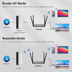 WAVLINK WN532A3 WPA2-PSK 300Mbps Dual Band Wireless Repeater AC1200M Wireless Routers, Plug:UK Plug - HoMEdemic™ 