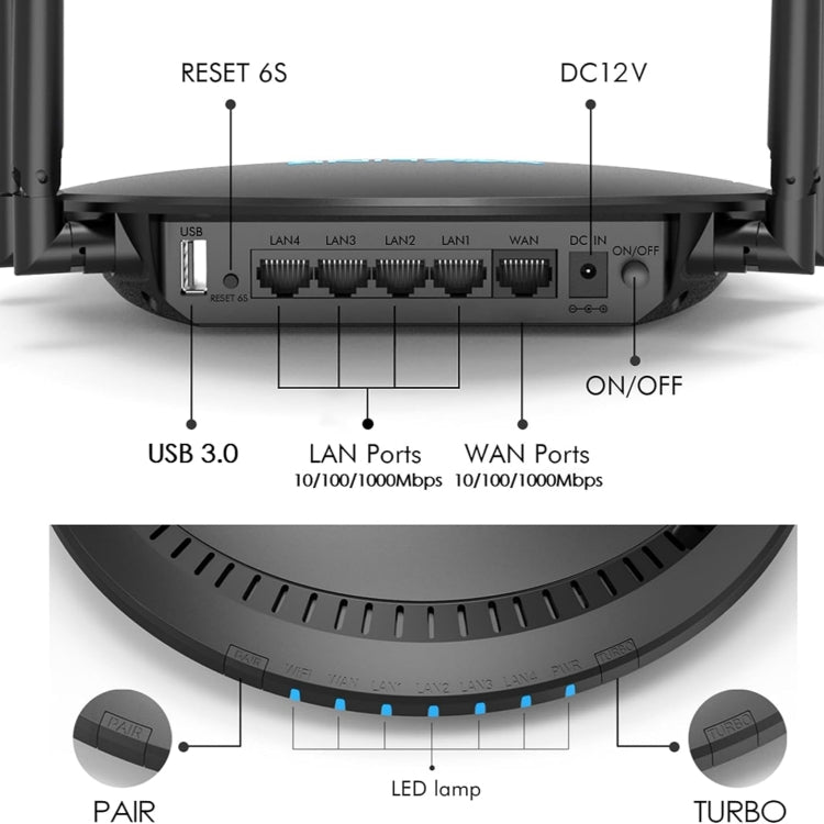 WAVLINK WN531P3 WAN / LAN Port Signal Booster Wireless Repeater AC1200 Wireless Routers, Plug:AU Plug - HoMEdemic™ 