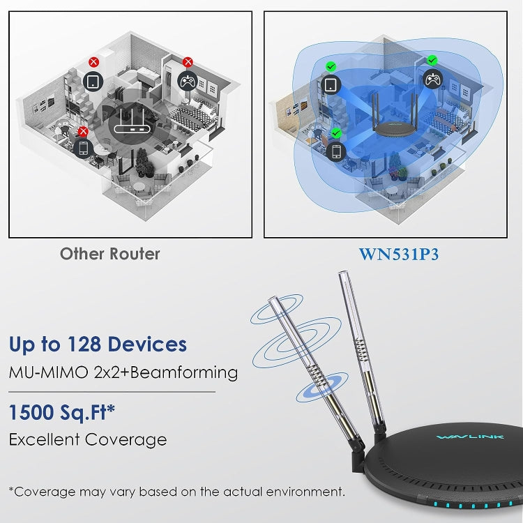 WAVLINK WN531P3 WAN / LAN Port Signal Booster Wireless Repeater AC1200 Wireless Routers, Plug:EU Plug - HoMEdemic™ 