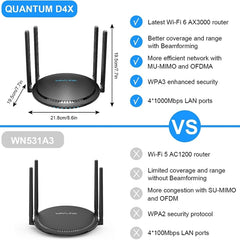 WAVLINK WN531MX3 Wider Coverage AX3000 WiFi 6 Wireless Routers Dual Band Wireless Repeater, Plug:UK Plug - HoMEdemic™ 