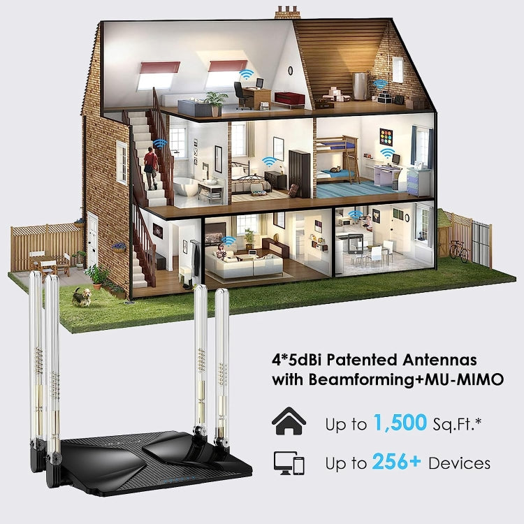 WAVLINK WN586X3 Wireless Gigabit Ethernet Router Wi-Fi 6 AX3000 Mesh Router Dual Band, Plug:US Plug - HoMEdemic™ 