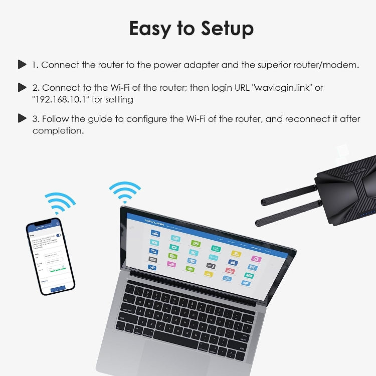 WAVLINK WN586X3 Wireless Gigabit Ethernet Router Wi-Fi 6 AX3000 Mesh Router Dual Band, Plug:UK Plug - HoMEdemic™ 