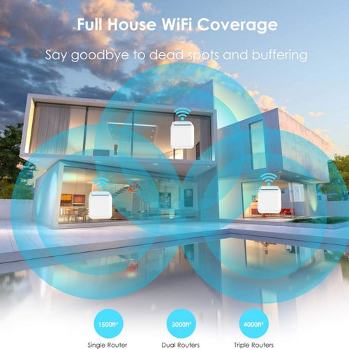 WAVLINK WN535M3 For Home Office 3pcs Mesh Wireless Router AC1200 Dual Band WiFi Signal Booster, Plug:EU Plug - HoMEdemic™ 