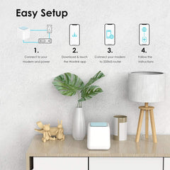 WAVLINK WN535M3 For Home Office 3pcs Mesh Wireless Router AC1200 Dual Band WiFi Signal Booster, Plug:EU Plug - HoMEdemic™ 