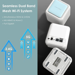 WAVLINK WN535M3 For Home Office 3pcs Mesh Wireless Router AC1200 Dual Band WiFi Signal Booster, Plug:EU Plug - HoMEdemic™ 