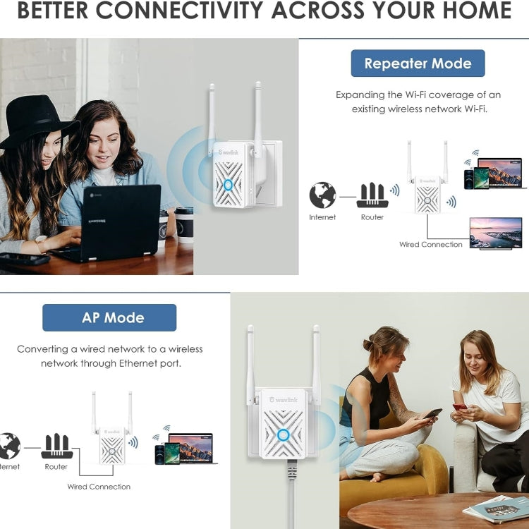 WAVLINK WN578W2 For Home Office N300 WiFi Wireless AP Repeater Signal Booster, Plug:US Plug - HoMEdemic™ 