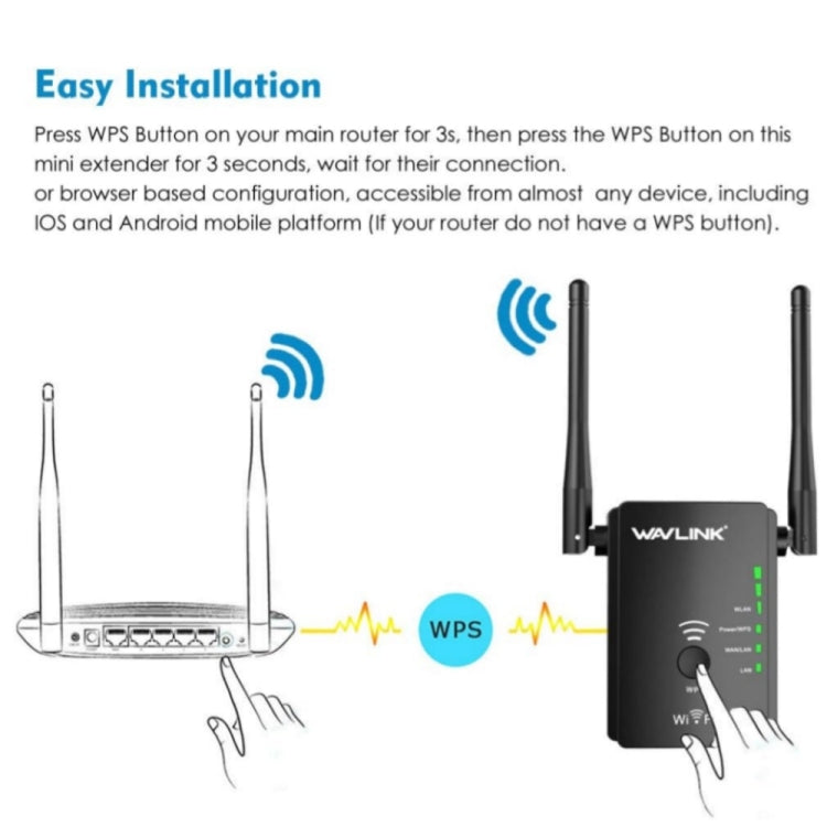 Wavlink WN578R2 With 2 External Antennas N300 Wireless AP/Range Extender/Router, Plug:UK Plug - HoMEdemic™ 