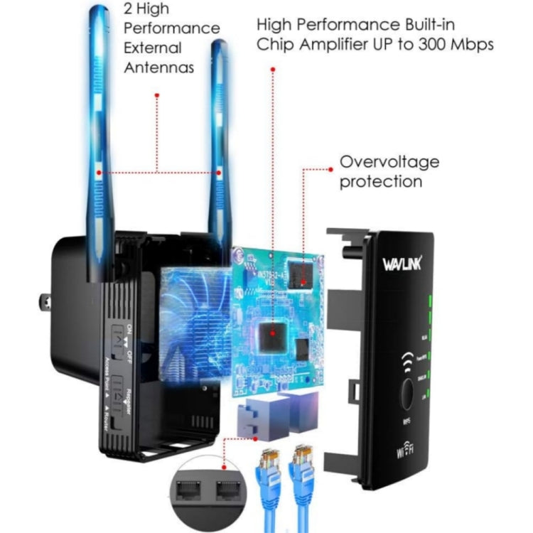 Wavlink WN578R2 With 2 External Antennas N300 Wireless AP/Range Extender/Router, Plug:US Plug - HoMEdemic™ 