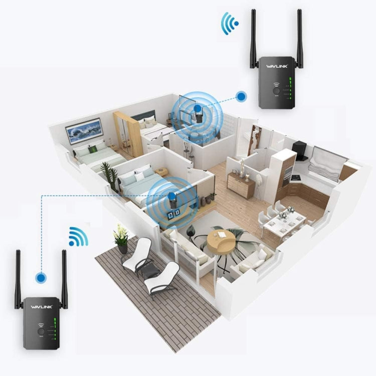 Wavlink WN578R2 With 2 External Antennas N300 Wireless AP/Range Extender/Router, Plug:EU Plug - HoMEdemic™ 