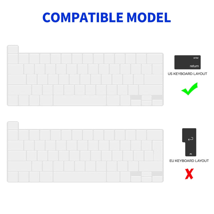 For MacBook Pro 13.3 A2251/A2289/A2338 ENKAY Hat-Prince 3 in 1 Protective Bracket Case Cover Hard Shell with TPU Keyboard Film / PET Screen Protector, Version:US(Dark Blue) - HoMEdemic™ 