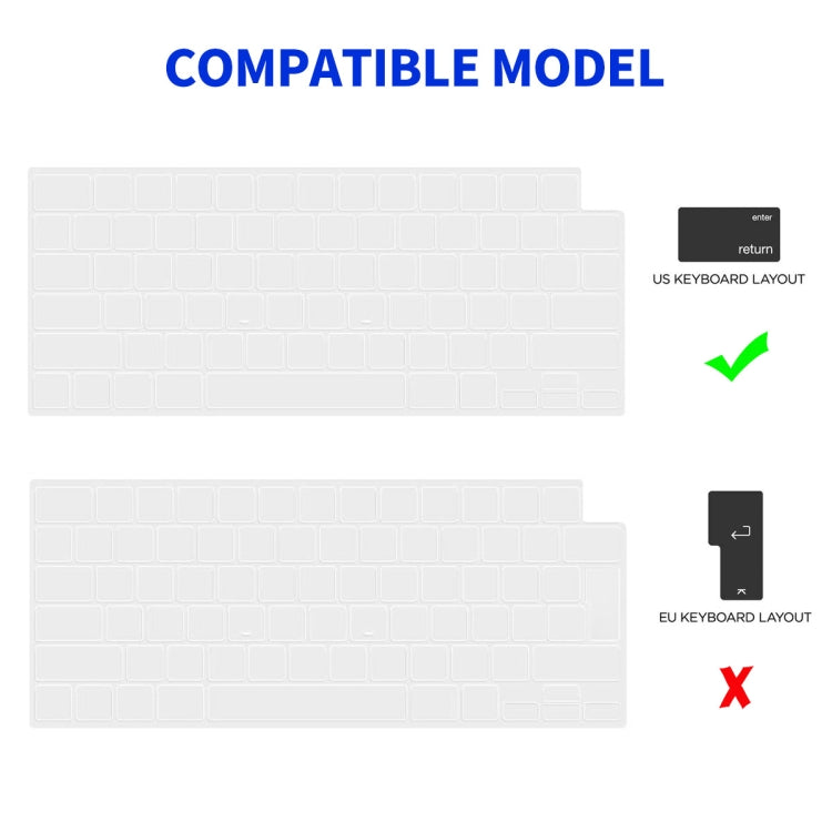 For MacBook Pro 14.2 A2442/A2779 ENKAY Hat-Prince 3 in 1 Protective Bracket Case Cover Hard Shell with TPU Keyboard Film / PET Screen Protector, Version:US(Dark Blue) - HoMEdemic™ 