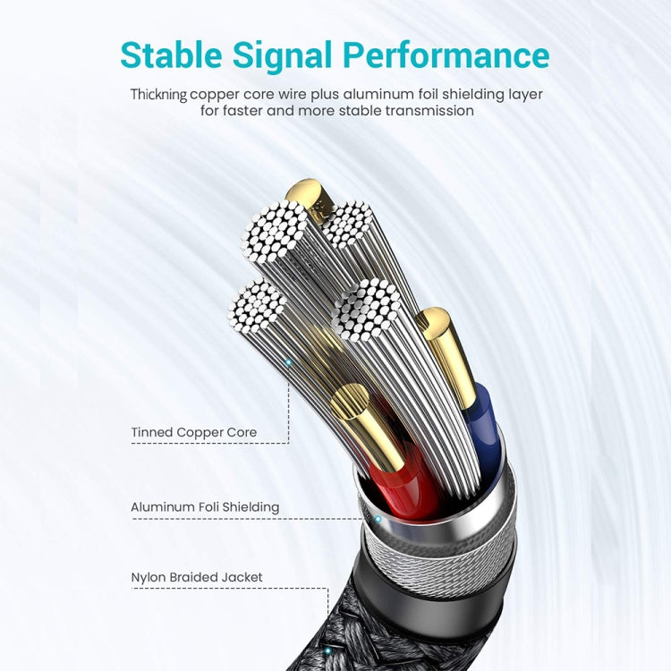 JUNSUNMAY 2A USB 3.0 Male to Female Extension Cord High Speed Charging Data Cable, Length:5m - HoMEdemic™ 