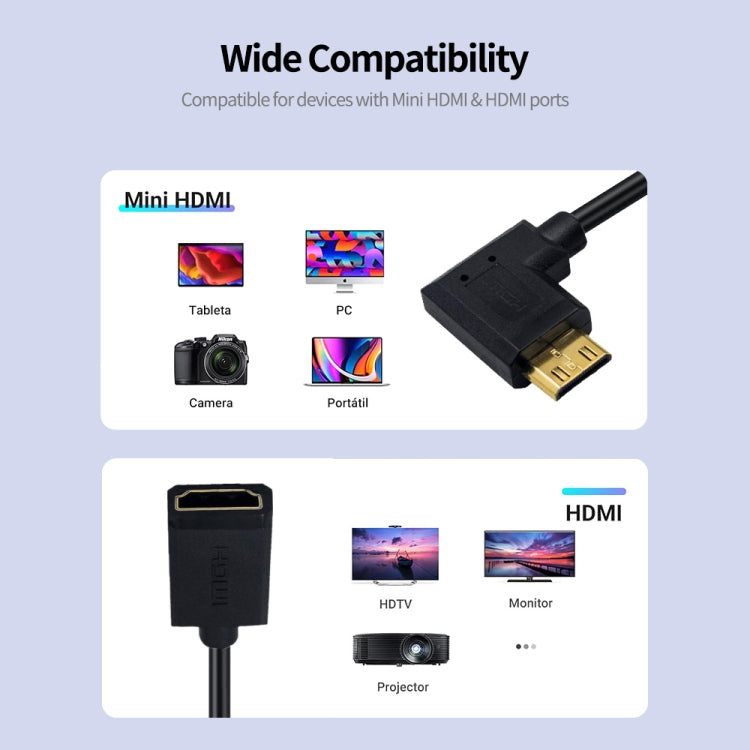 JUNSUNMAY 4K 60Hz Mini HDMI Male to HDMI 2.0V Female Spring Cable, Length:1.8m(Left) - HoMEdemic™ 