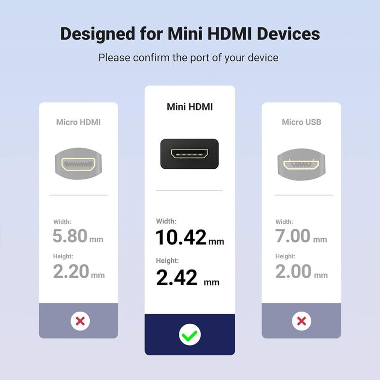 JUNSUNMAY 4K 60Hz Mini HDMI Male to HDMI 2.0V Male Spring Cable, Length:1.2m(Up) - HoMEdemic™ 