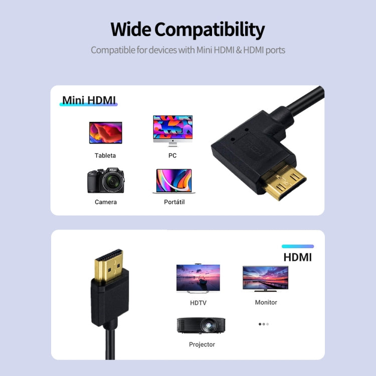 JUNSUNMAY 4K 60Hz Mini HDMI Male to HDMI 2.0V Male Spring Cable, Length:1.2m(Up) - HoMEdemic™ 