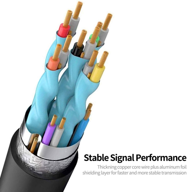 JUNSUNMAY 4K 60Hz HDMI Male to Male HDMI 2.0V Elbow Head Spring Cable, Length:1.2m(Left) - HoMEdemic™ 