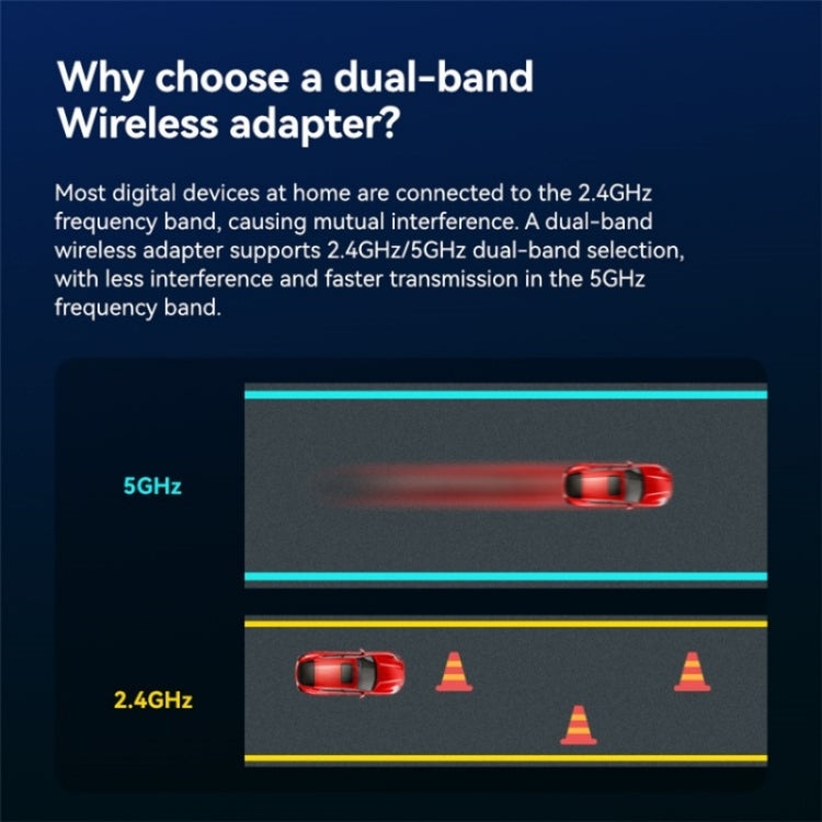 LB-LINK WN650H Portable USB WiFi Receiver Dual Band 650M Wireless Network Card - HoMEdemic™ 
