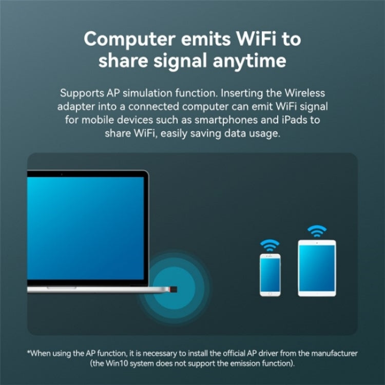 LB-LINK WN650H Portable USB WiFi Receiver Dual Band 650M Wireless Network Card - HoMEdemic™ 