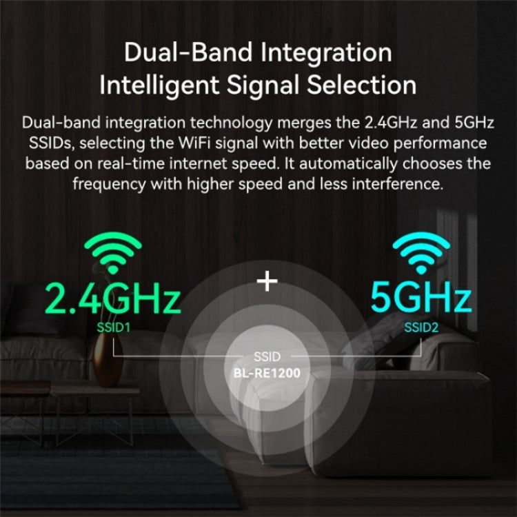 LB-LINK RE1200 1200M Dual Band WiFi Signal Amplifier Booster Wireless Repeater Extender - HoMEdemic™ 