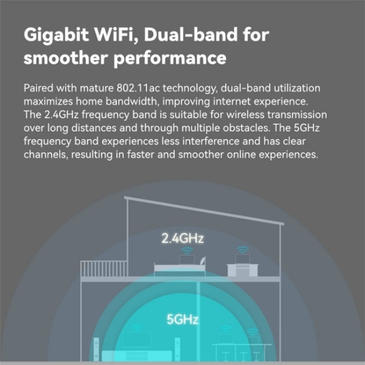 LB-LINK WR1210M 1200Mbps 5G WiFi Network Extender Dual Band Wireless Router - HoMEdemic™ 