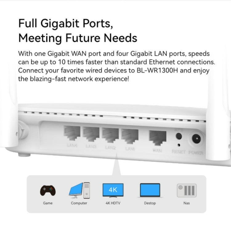 LB-LINK WR1300H Full Gigabit Port 1200M High Speed Dual Band 5G WiFi Repeater Wireless Router - HoMEdemic™ 