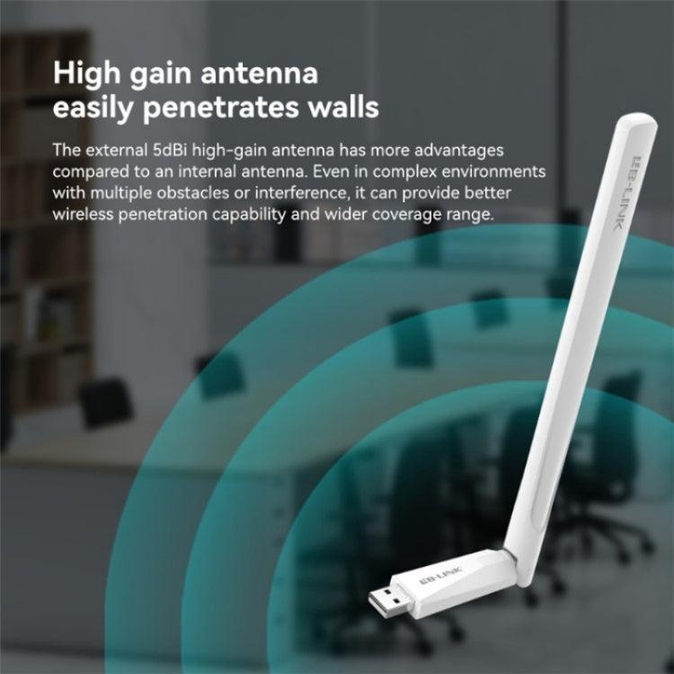 LB-LINK WDN650A For Decktop Computer Laptop Dual Band 650M Wireless USB Network Card - HoMEdemic™ 