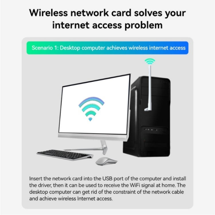 LB-LINK WDN650A For Decktop Computer Laptop Dual Band 650M Wireless USB Network Card - HoMEdemic™ 